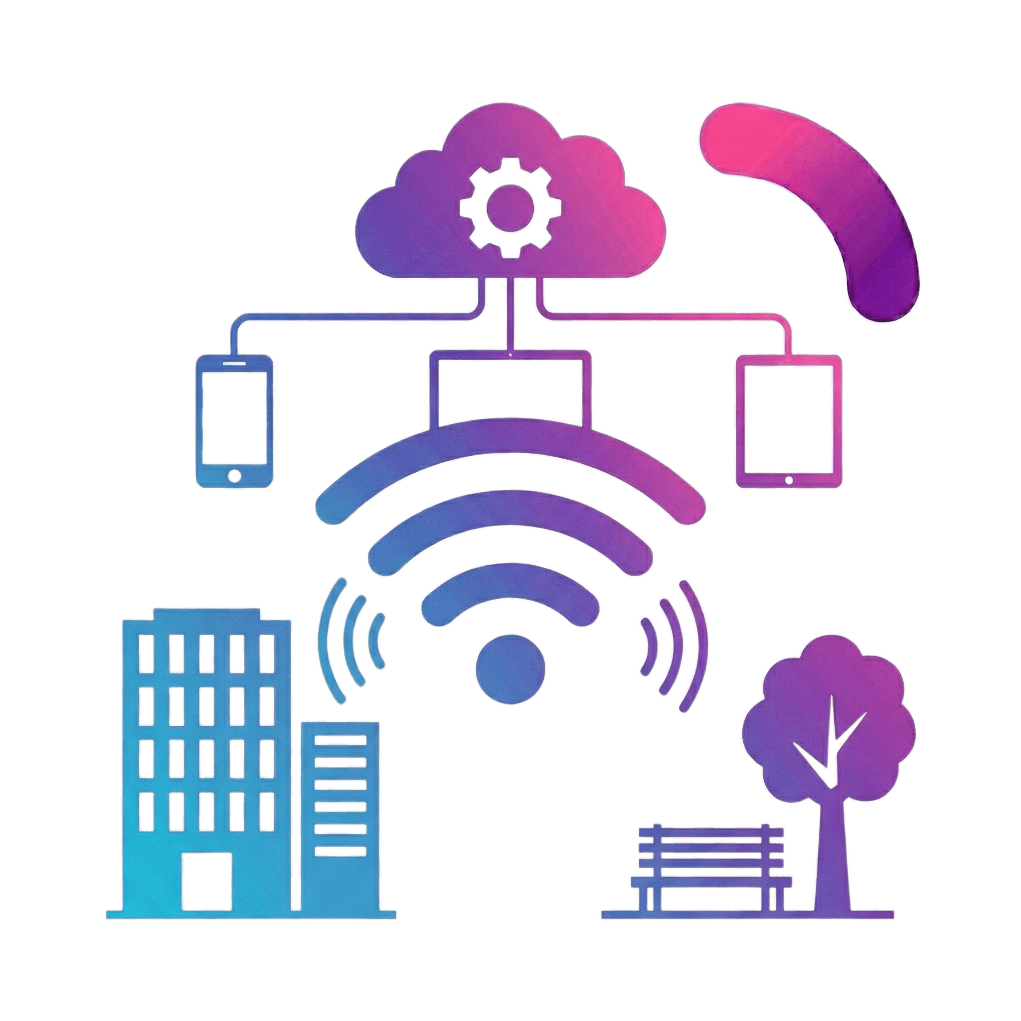 wifi