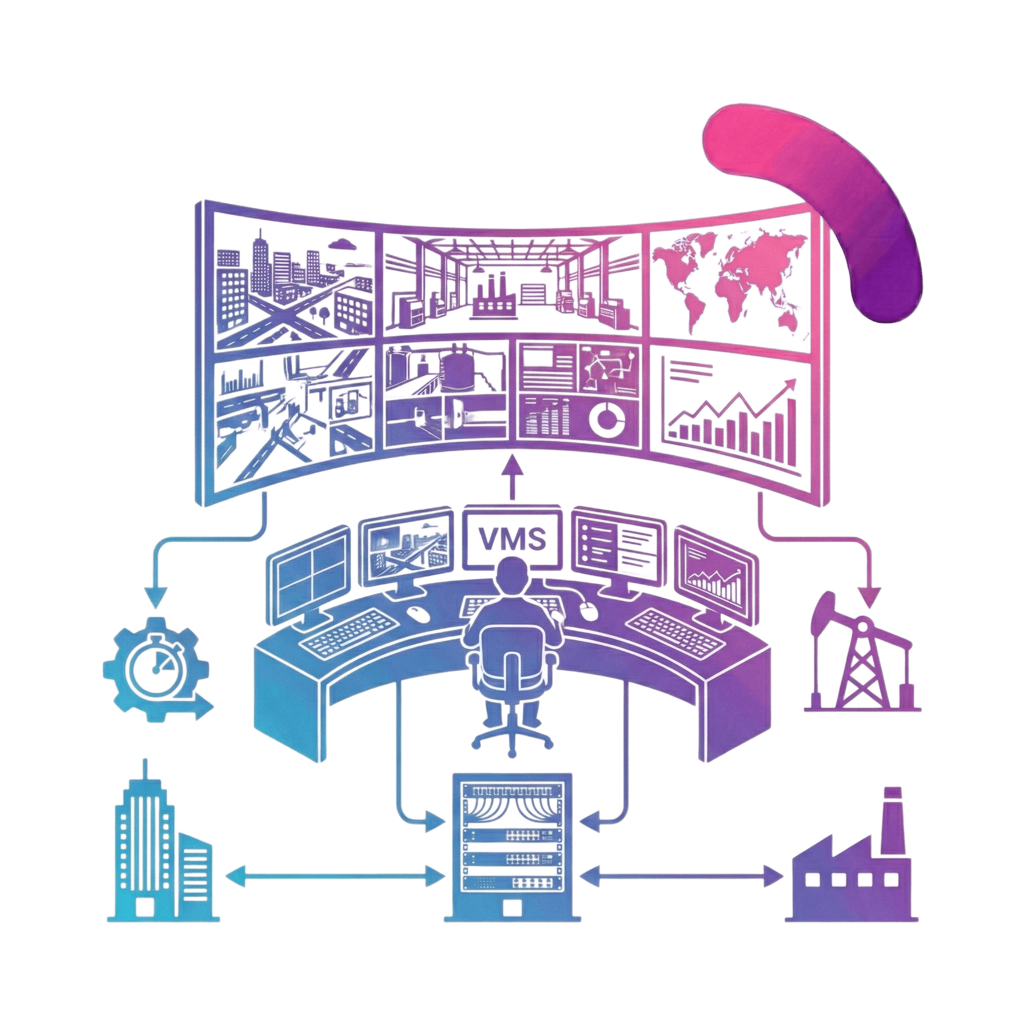 controlRooms