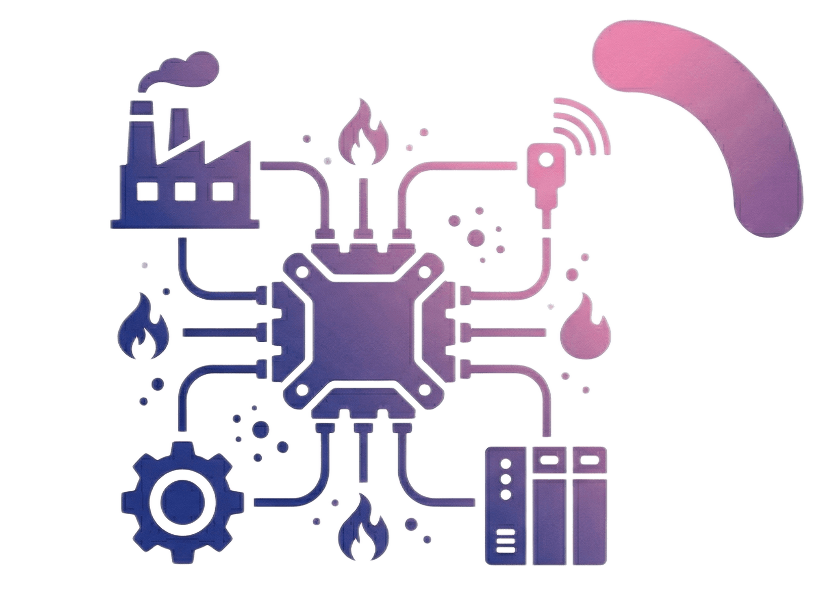industrialNet